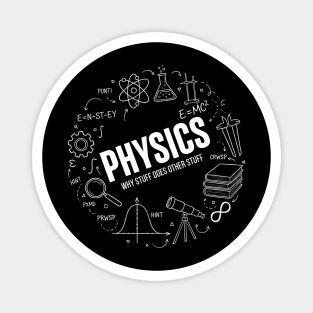 Physics Doodle Diagram – Science Formula Illustration Magnet